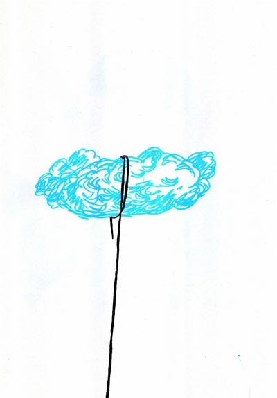 Humedad relativa Humedad relativa